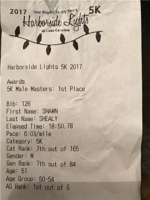 RaceResult.JPG